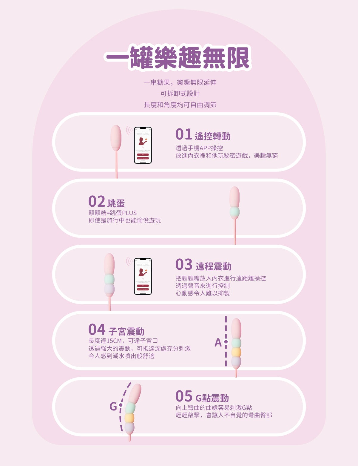 BeYourLover 顆顆糖 遙控震動器 情趣用品