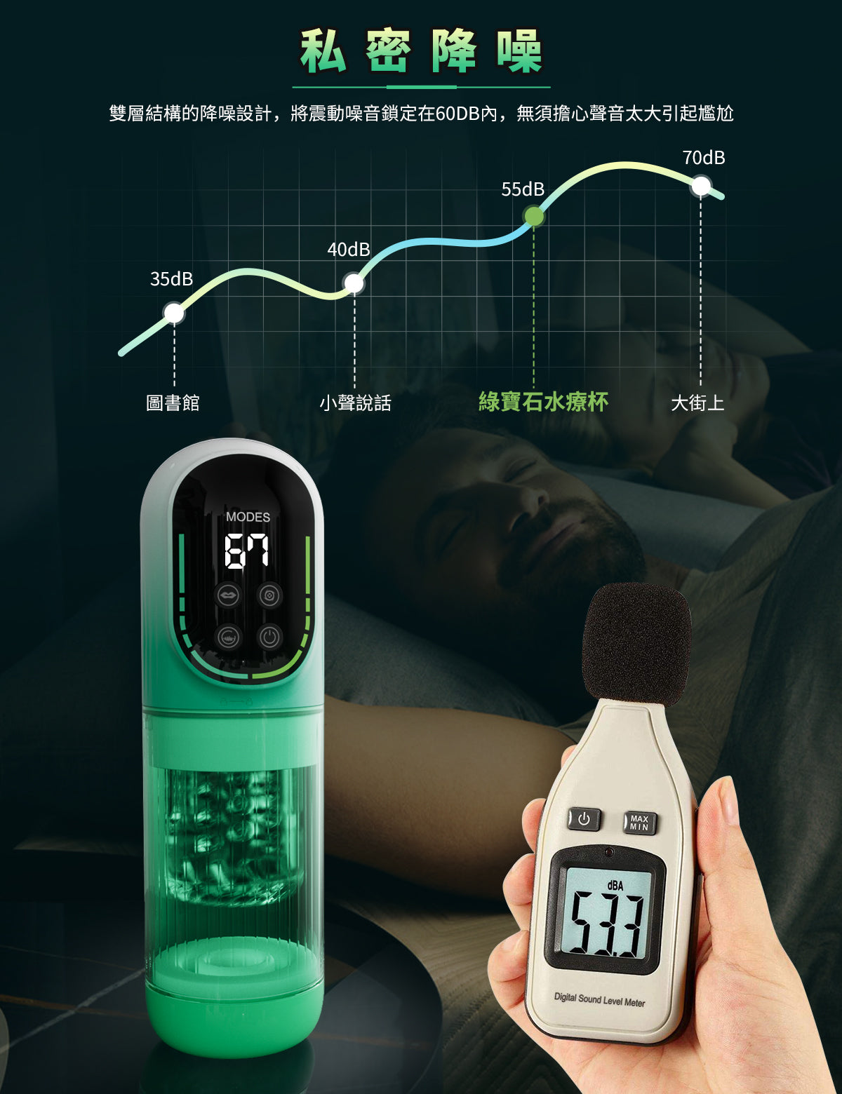 BeYourLover 雙振動 綠寶石水療 飛機 杯 情趣用品