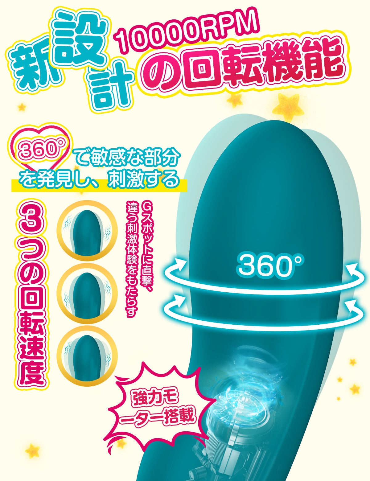 嚴選 潮吹按摩棒 振動旋轉陰道發育 G點刺激 成人用品