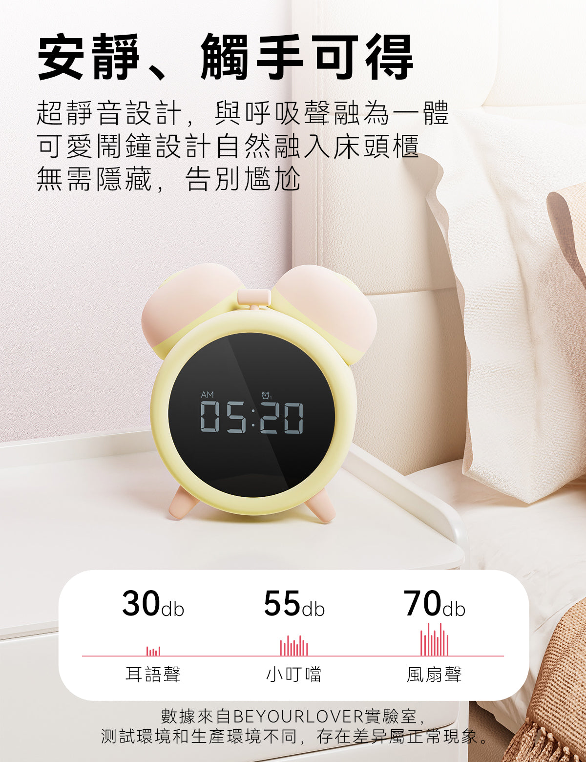 BeYourLover 吮吸&震動鬧鈴 小叮噹 成人用品