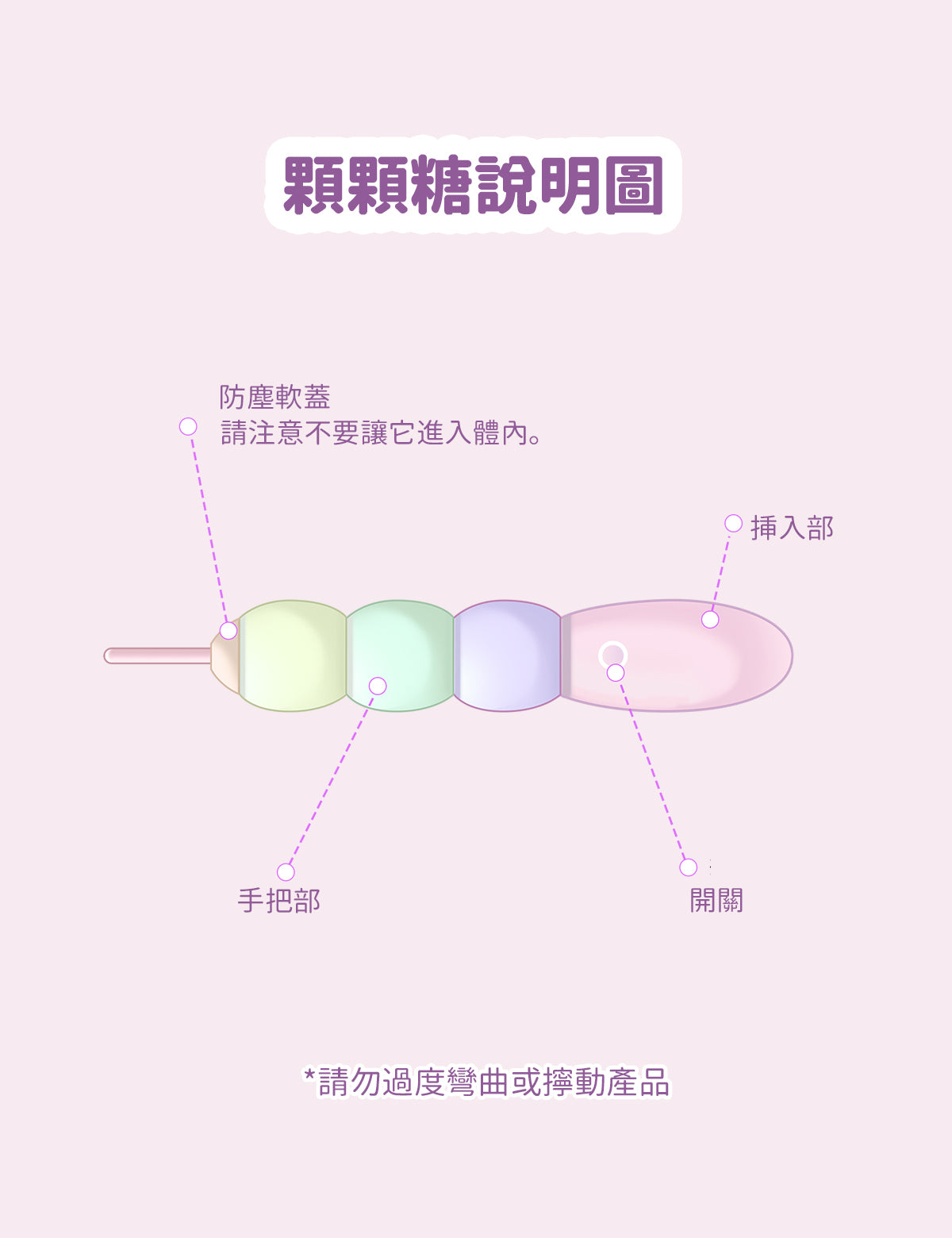 BeYourLover 顆顆糖 遙控震動器 情趣用品