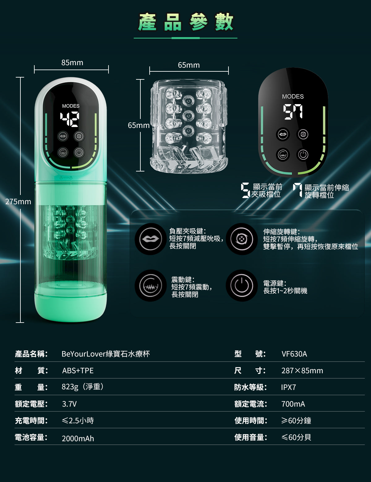 BeYourLover 雙振動 綠寶石水療 飛機 杯 情趣用品