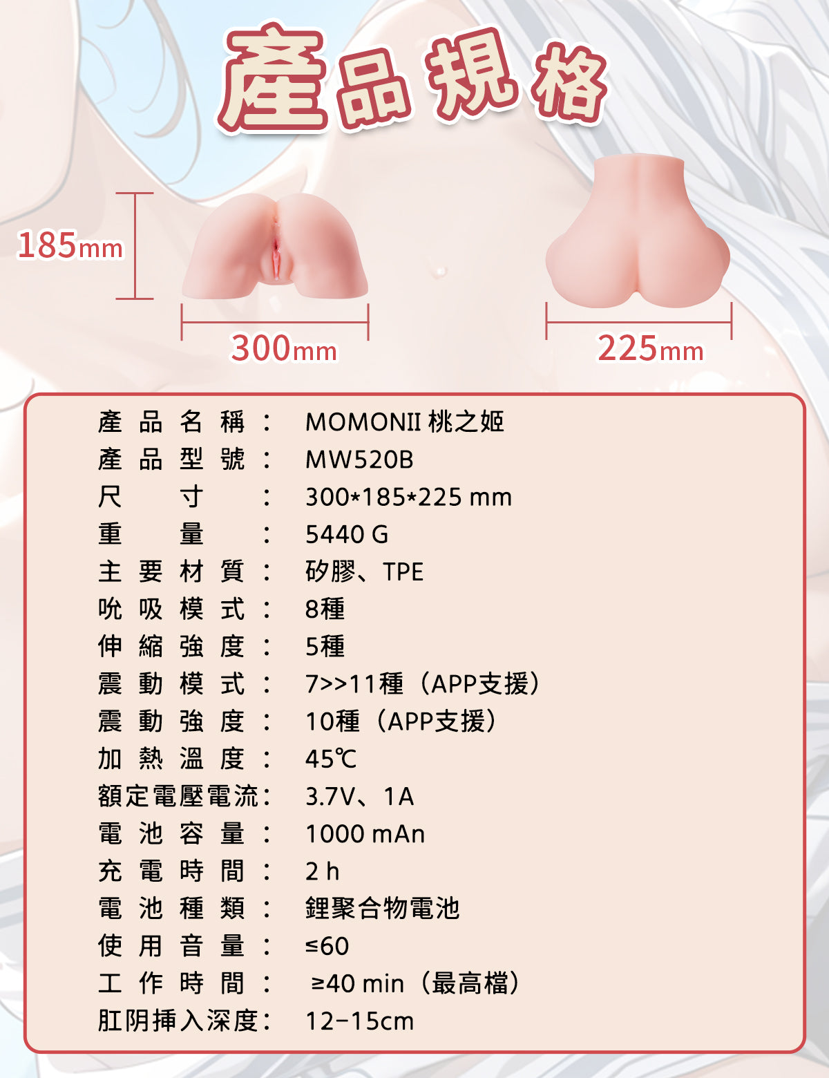 MOMONII 美姬系列 生腰美臀 桃之姬 真人感體驗+震動+APP操控 大型固定式 超厚實美臀 電動飛機杯 情趣用品
