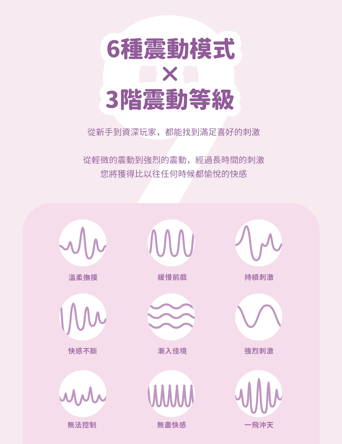 BeYourLover 顆顆糖 遙控震動器 情趣用品