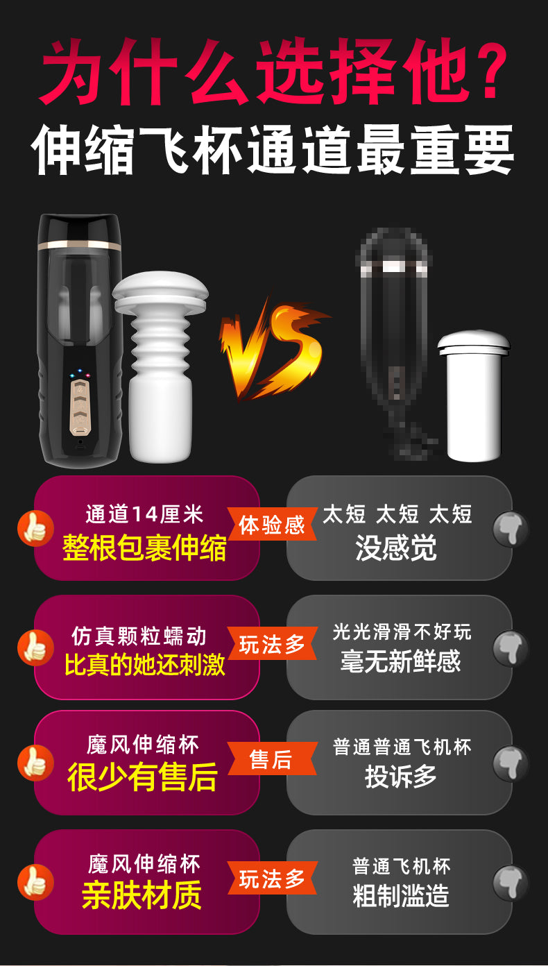 JIUAI 魔風電動飛機杯情趣用品男用自慰器成人用品