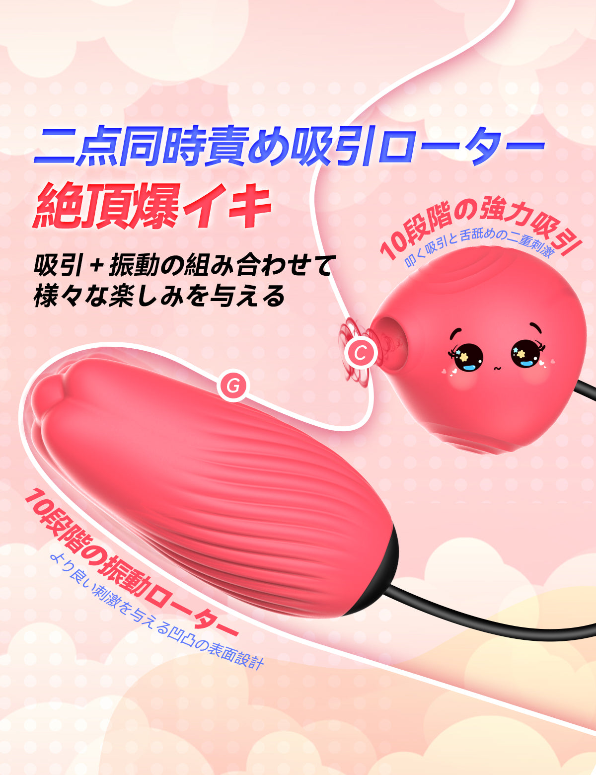 遙控吸吮乳頭蜜豆 兩點同時刺激 跳蛋 粉色成人用品