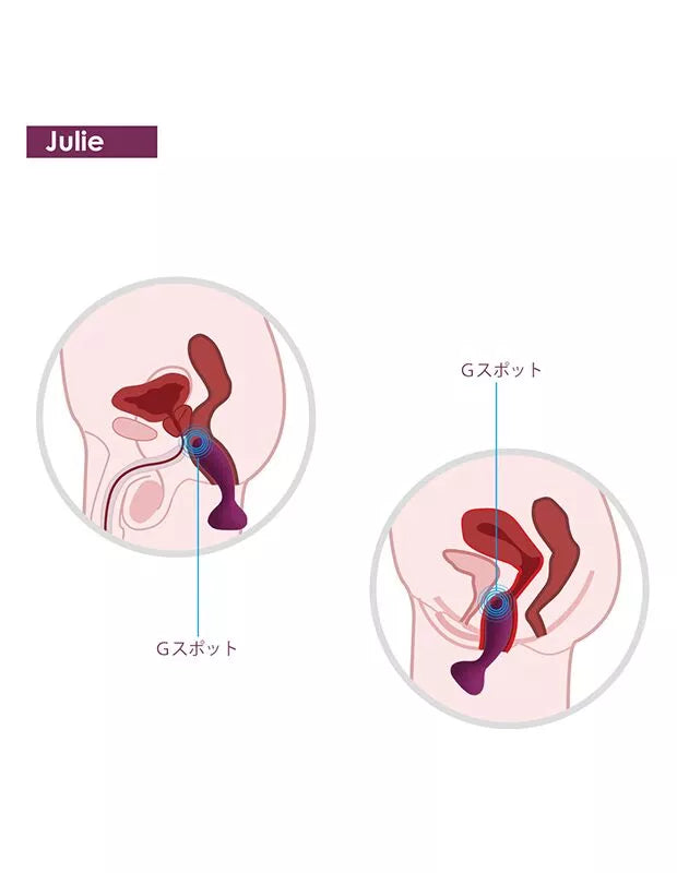 SVAKOM Julie 肛門震動棒 插入型震動按摩棒 可遙控 遠程操作