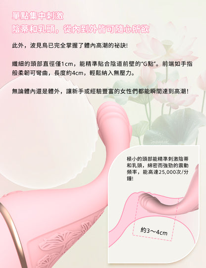 ToyCod 波見鳥 潮吹式震動器 精準電動按摩 × 吸引 × 強烈震動 × 遠端控制 3種可替換按摩頭 情趣用品