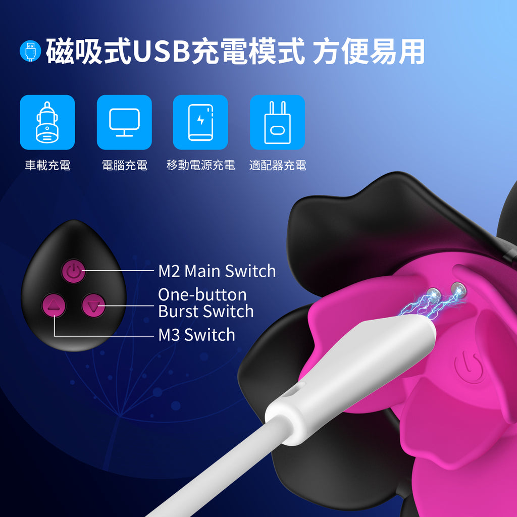 OHTop 玫瑰後庭按摩棒 遠程遙控肛門塞 前列腺按摩帮 成人用品