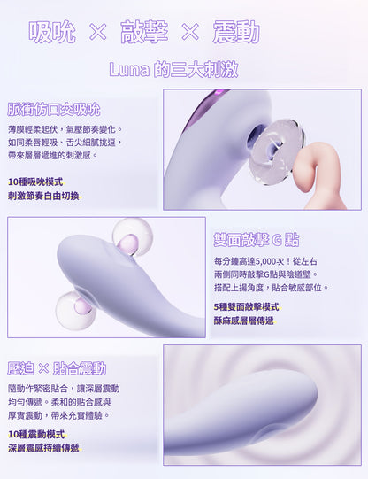 ToyCod Luna 多功能穿戴式吸吮器 專用固定帶 吸吮×雙面敲擊×震動 遙控器＆APP操控 完全免手持 成人用品