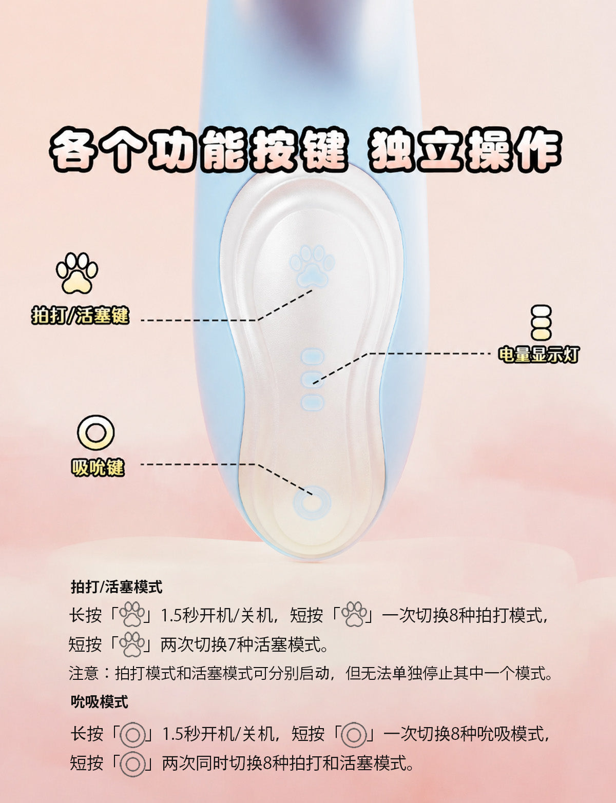 ToyCod Evelia 多功能潮吹震動棒 活塞式 雙面拍打 吸吮 成人用品