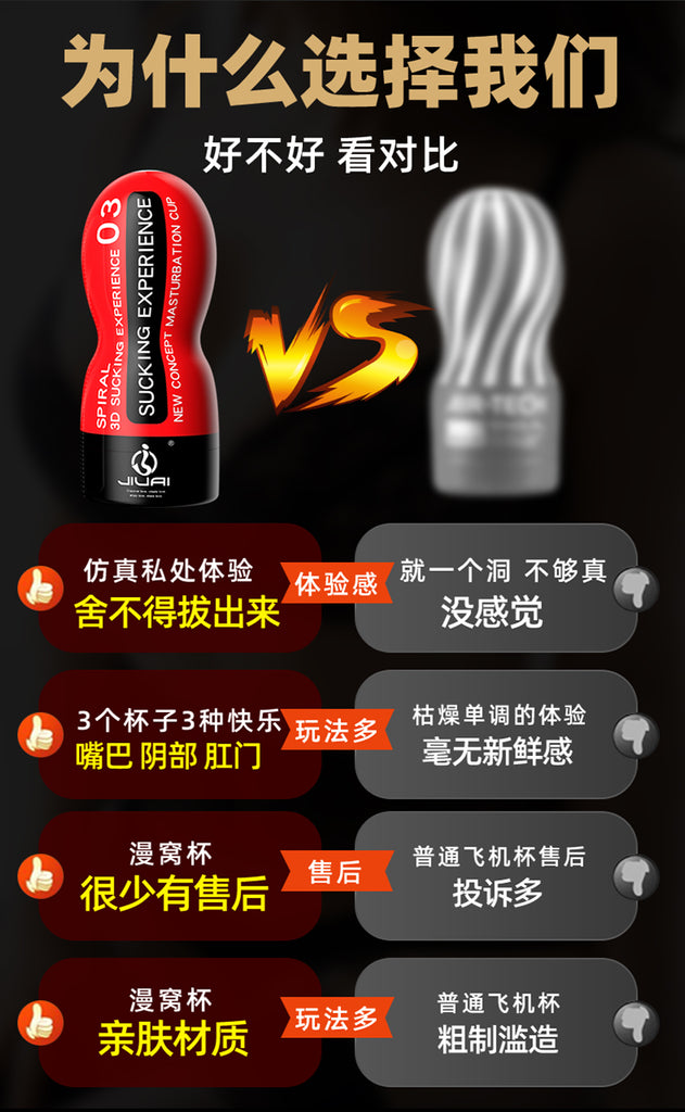 JIUAI 漫窩名器飛機杯 氣壓玩法情趣玩具 多階體驗
