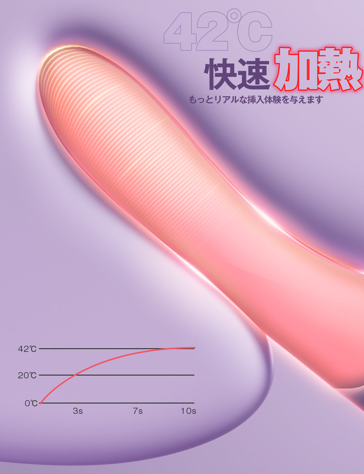 ToyCod 撃姬 一體式伸縮震動棒 深入快感 温感・吸盤＆腰帶 應用程序操作 成人用品